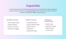 Concevez Votre Entreprise Site Web De Commerce Électronique