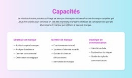 Concevez Votre Entreprise : Modèle HTML5 Créatif Polyvalent