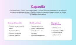 Progetta La Tua Attività - HTML Template Builder