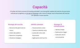 Progetta La Tua Attività - Modello Di Mockup Del Sito Web