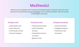 Zaprojektuj Swój Biznes