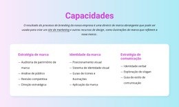 Projete Seu Negócio - Construtor De Sites Para Qualquer Dispositivo