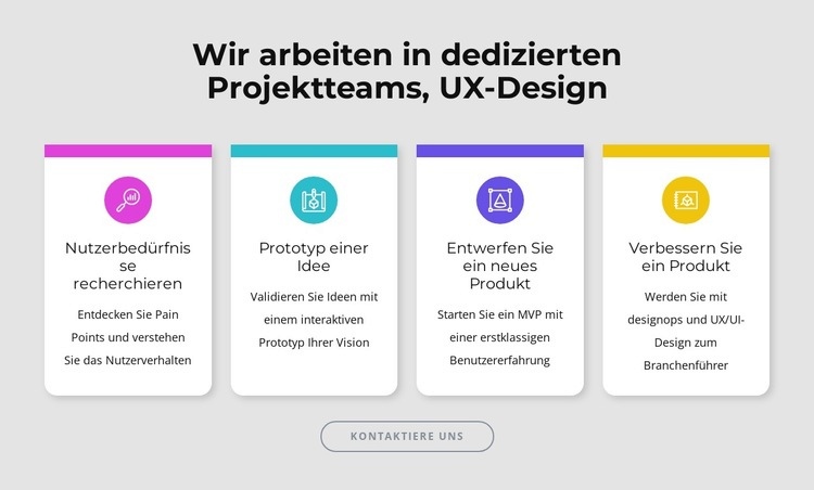 Wir sind spezialisiert auf Design HTML Website Builder