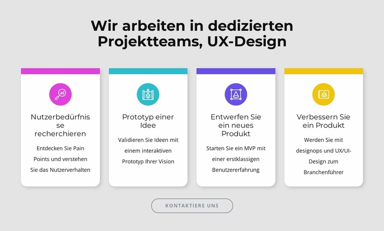 Wir sind spezialisiert auf Design Joomla Vorlage