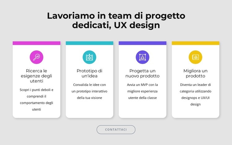 Siamo specializzati nella progettazione Modello HTML5