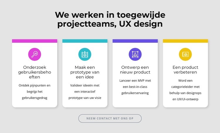 Wij zijn gespecialiseerd in het ontwerpen Bestemmingspagina