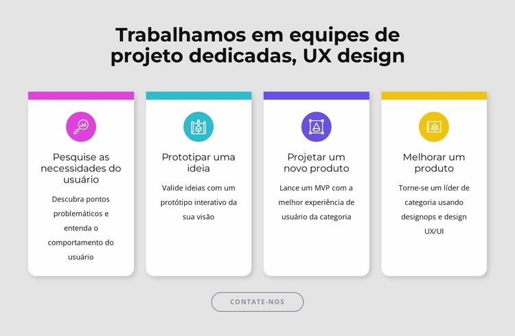 Somos especializados em projetar Modelos de construtor de sites