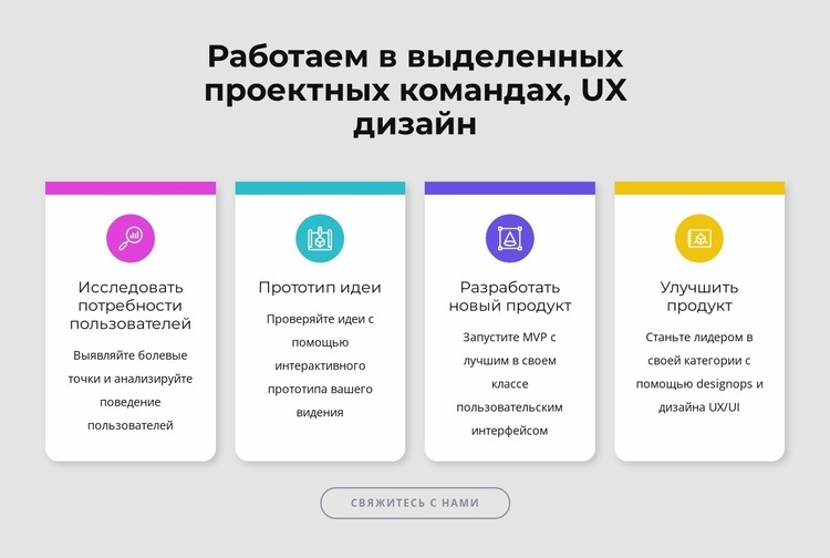 Мы специализируемся на проектировании Мокап веб-сайта