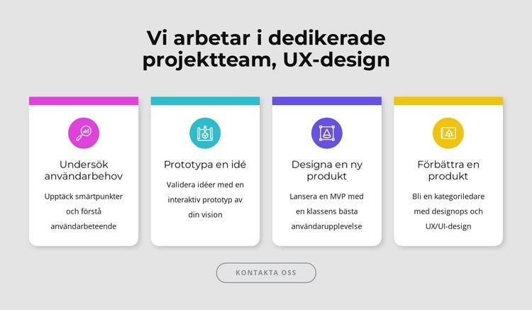 Vi är specialiserade på design Hemsidedesign