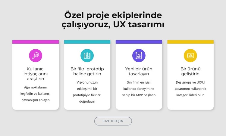 Tasarım konusunda uzmanız CSS Şablonu