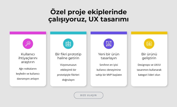 Tasarım konusunda uzmanız Web Sitesi Şablonu