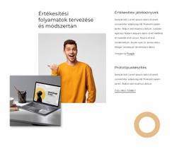 Értékesítési Folyamat Tervezése – Online Sablonok