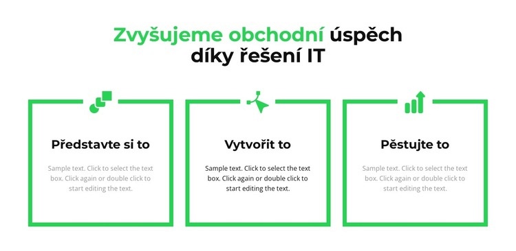 Pracovní plán krok za krokem Téma WordPress