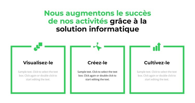 Plan de travail étape par étape Conception de site Web