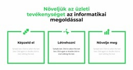 Lépésről Lépésre Munkaterv - Gyönyörű Weboldal Dizájn