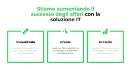 Piano Di Lavoro Passo Dopo Passo - Semplice Costruttore Di Siti Web