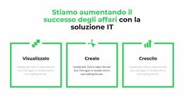 Piano Di Lavoro Passo Dopo Passo - Modello Joomla Professionale Personalizzabile