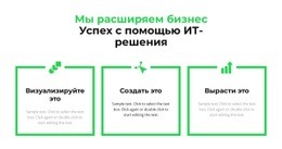 Пошаговый План Работы