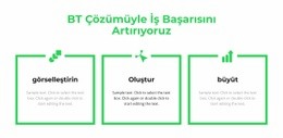 Adım Adım Iş Planı - Işlevsellik Web Sitesi Modeli