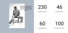 Divatügynökségünk Sikere - HTML Oldalsablon