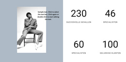 Succes Van Ons Modebureau