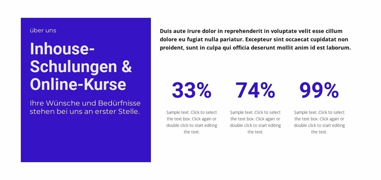 Online-Schulungen Joomla Vorlage