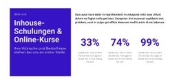 Premium-Website-Design Für Online-Schulungen