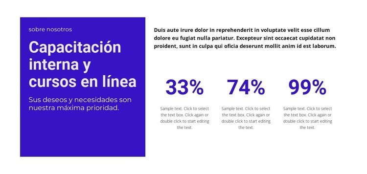 Entrenamientos en línea Maqueta de sitio web