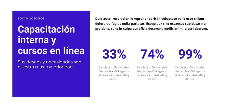 Entrenamientos en línea Plantilla CSS