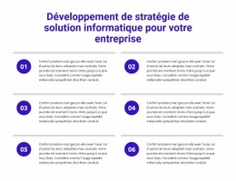 Conception La Plus Créative Pour Développement De La Stratégie Des Solutions Informatiques