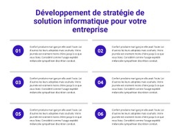 Développement De La Stratégie Des Solutions Informatiques – Modèle Créatif Polyvalent