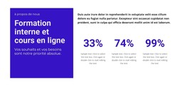 Formations En Ligne - Site Web Réactif