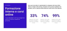 Corsi Di Formazione In Linea - Costruttore Di Siti Web Facile