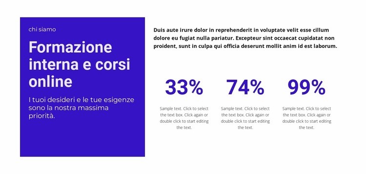 Corsi di formazione in linea Costruttore di siti web HTML