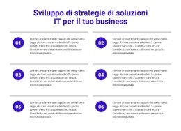 Mockup Dello Schermo Per Sviluppo Di Strategie Di Soluzioni Informatiche