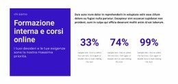 Corsi Di Formazione In Linea - Mockup Del Sito Web Scaricabile Gratuitamente