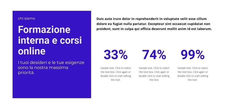 Corsi di formazione in linea Modello HTML5