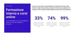 Corsi Di Formazione In Linea: Modello Moderno Di Una Pagina