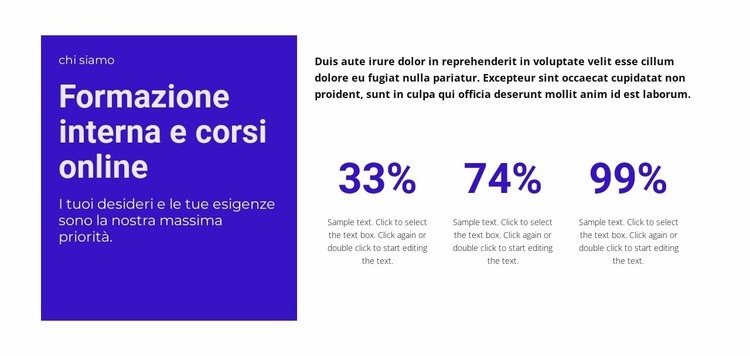 Corsi di formazione in linea Un modello di pagina