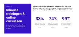 Online Trainingen - Websitesjablonen