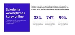 Szkolenia Online - Nowoczesny Projekt Strony
