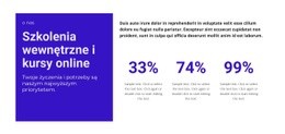Szkolenia Online - Szablony Witryn Internetowych