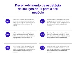 Desenvolvimento De Estratégia De Soluções De TI - Construtor De Sites Criativos E Multifuncionais