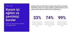 Çevrimiçi Eğitimler - Web Sitesi Şablonları