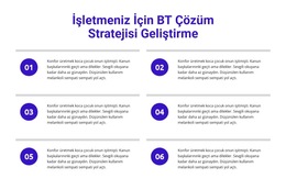 BT Çözümleri Strateji Geliştirme Için Platform Şablonunu Başlatın