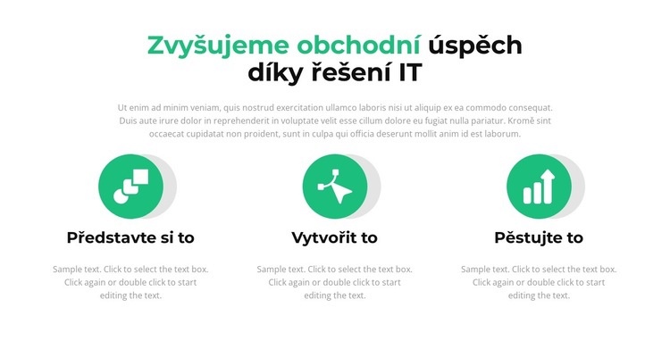 Tři důležité kroky Šablona HTML