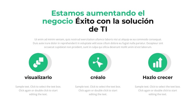 Tres pasos importantes Tema de WordPress