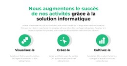 Trois Étapes Importantes – Modèles De Sites Web Réactifs