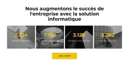 Affirmations Quotidiennes – Modèle HTML5 Facile À Utiliser