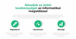 Három Fontos Lépés - Webfejlesztési Sablon